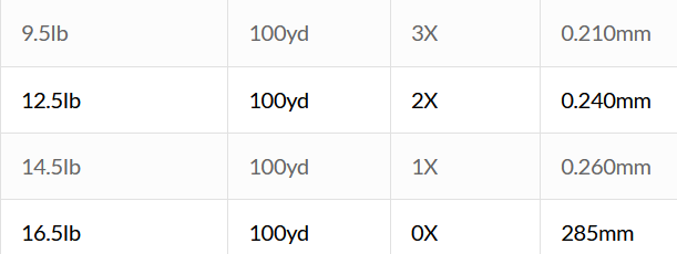 riverge grand max (5)